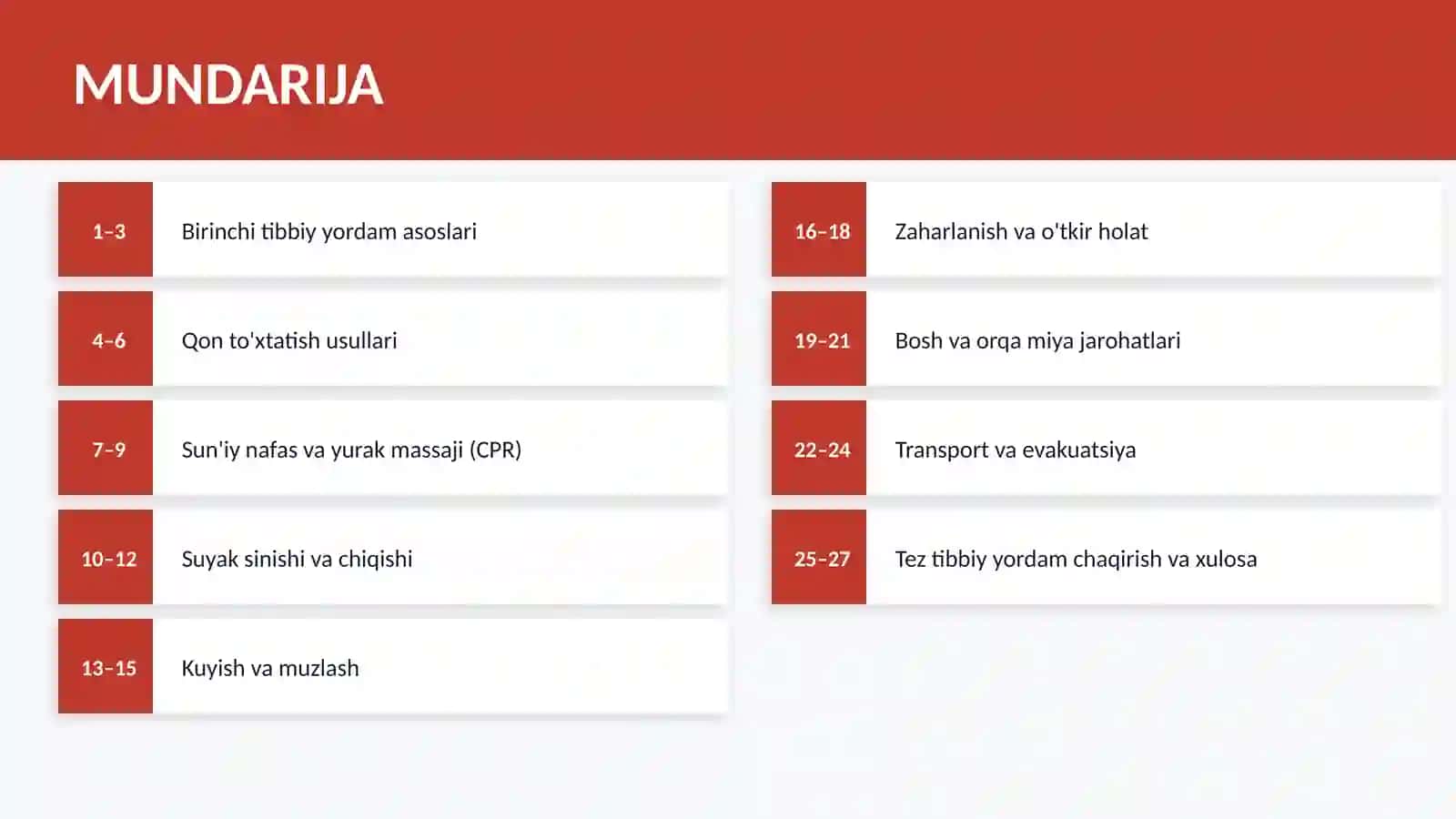Jaroxatlanganlarga tibbiy yordam korsatishni usullari va qoyidalarini o'rganish. 2
