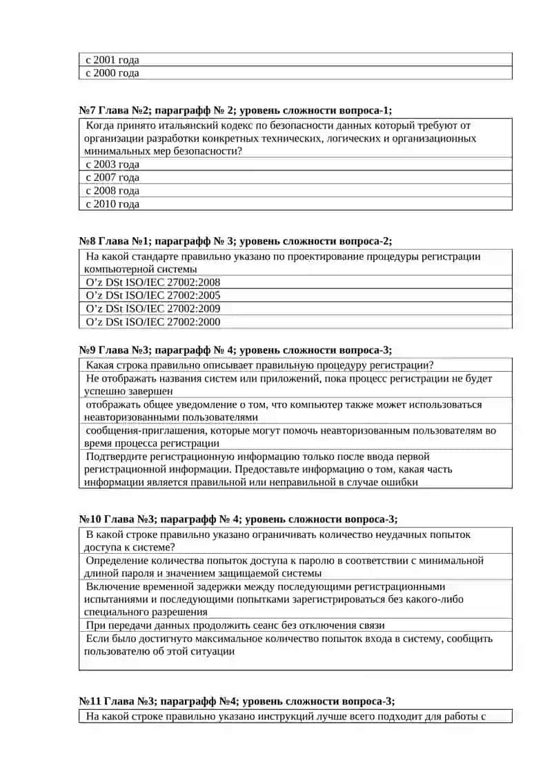 Тесты по дисциплины “Теория информационной безопасности и правовые основы” 2