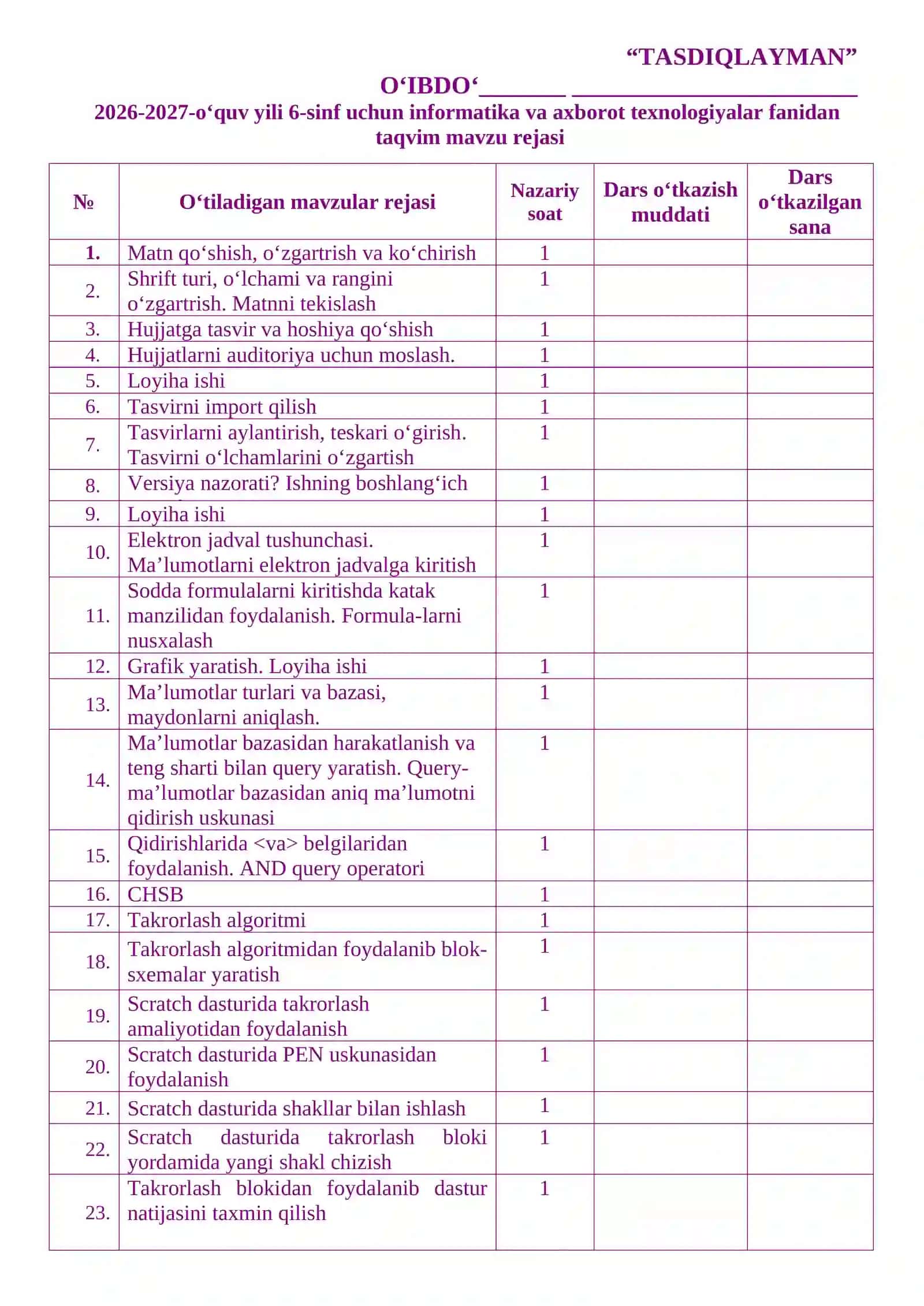 6-sinf Informatika — yillik dars konspektlari 2