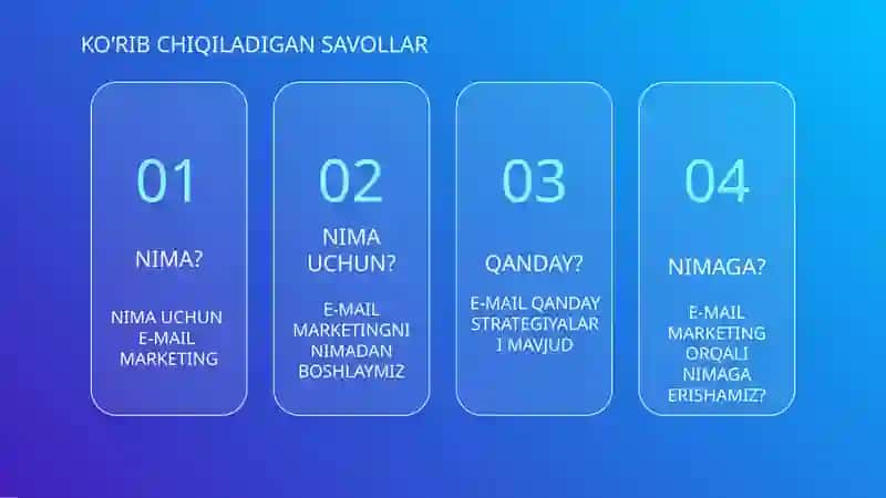 E-mail marketing 2