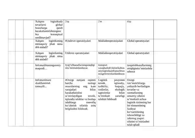 Savdoning yo’nalishlari kriteriysi 2