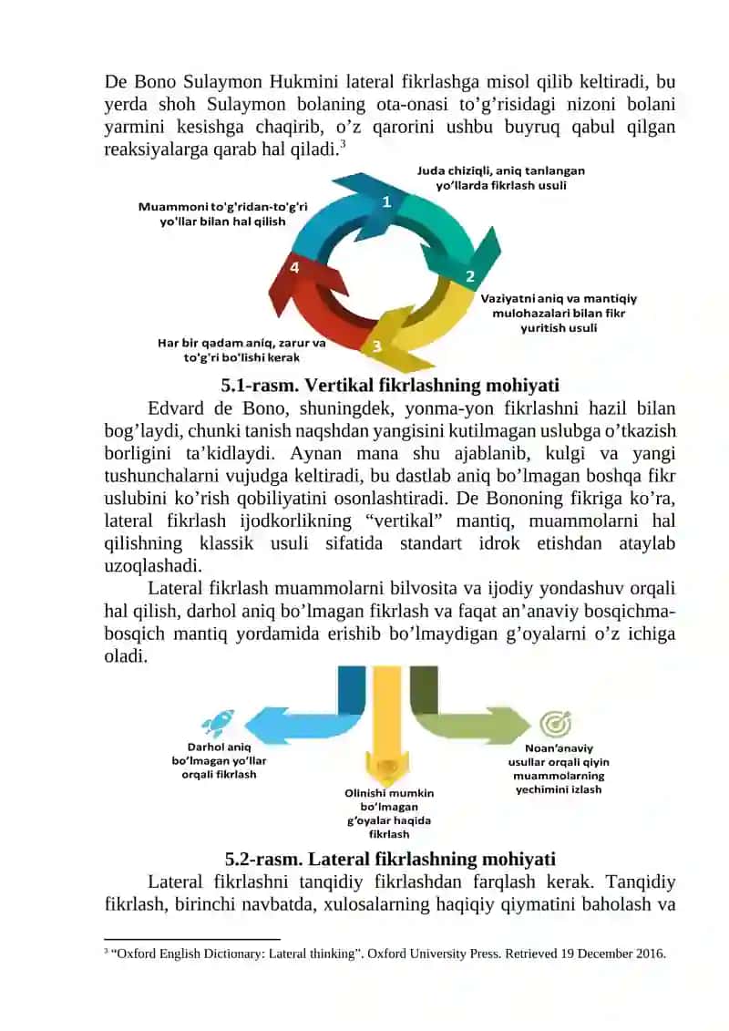 "VERTICAL THINKING" (vertikal fikrlash) VA "LATERAL THINKING" (lateral fikrlash) 2