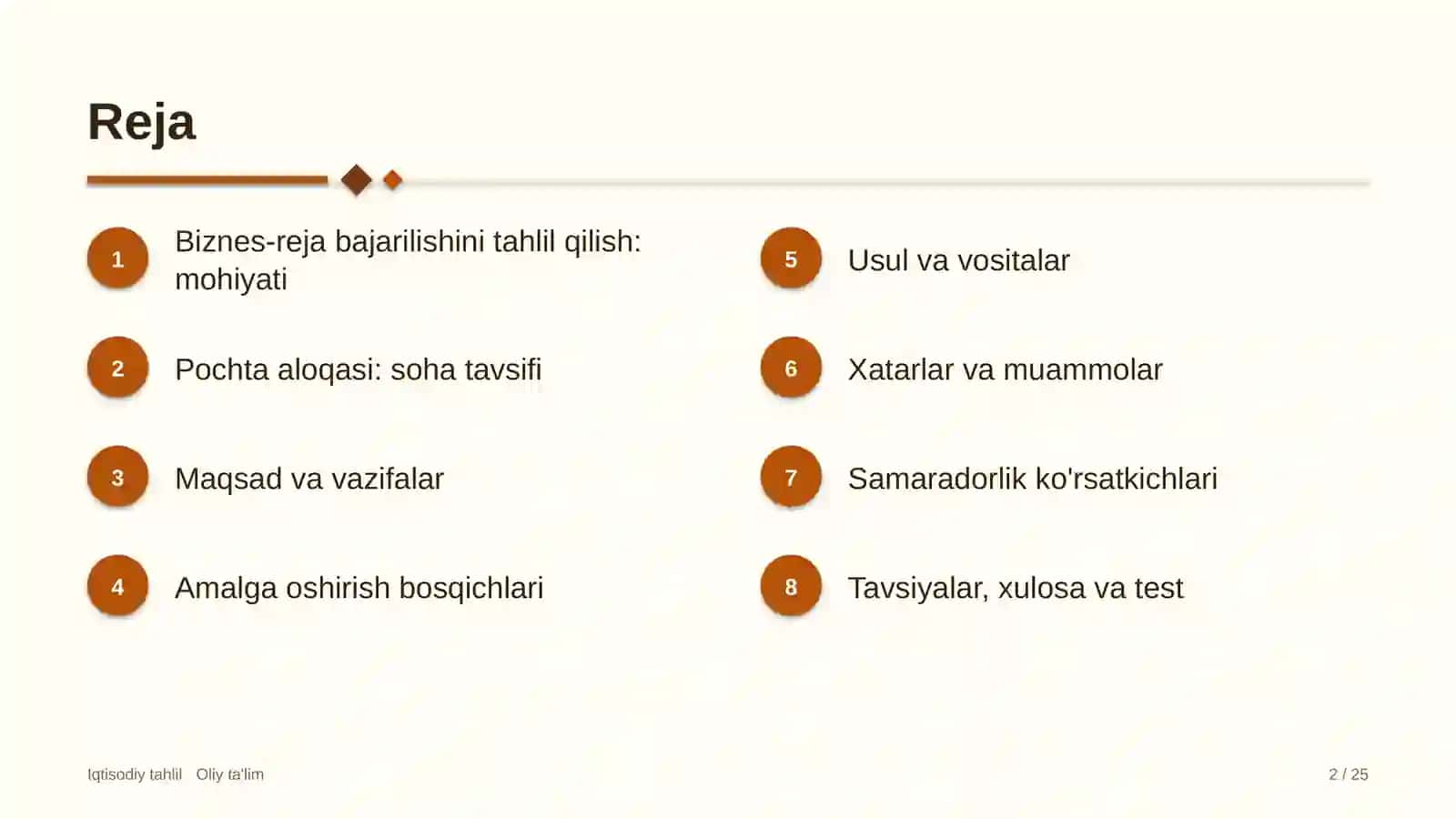 pochta aloqasida biznes reja bajarilishini tahlil qilish 7015 2