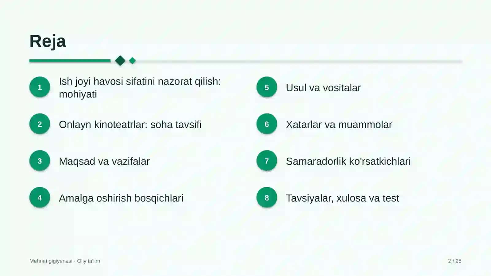 onlayn kinoteatrlarda ish joyi havosini sifat jihatidan nazorat qilish 6094 2
