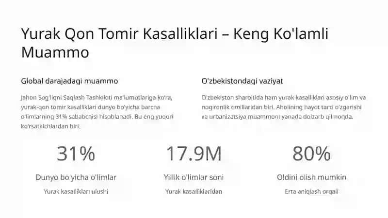 Yurak Qon Tomir Kasalliklarida Bemorlarni Tekshirish Usullari 2