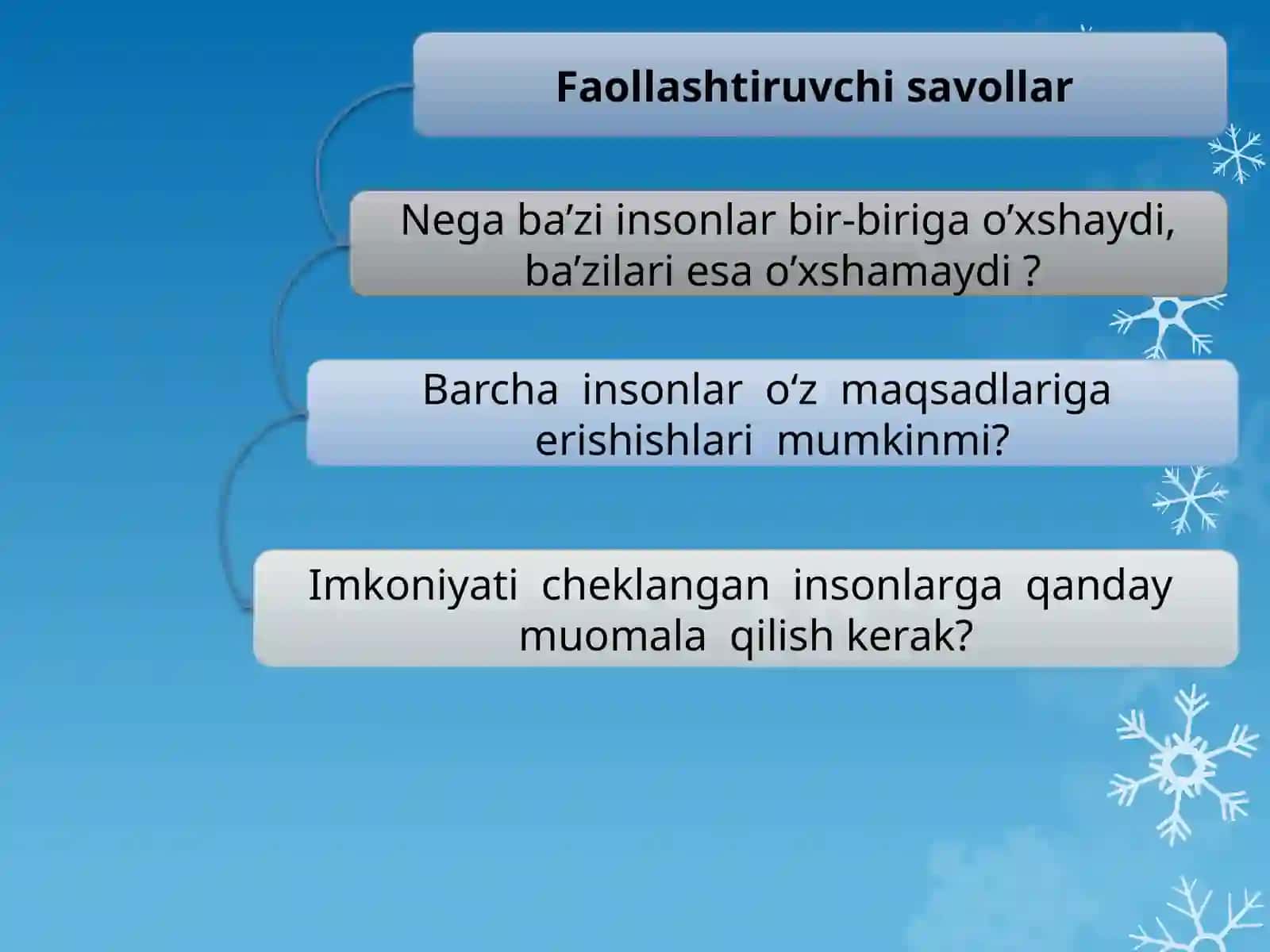 Har bir inson hurmatga loyiq 2