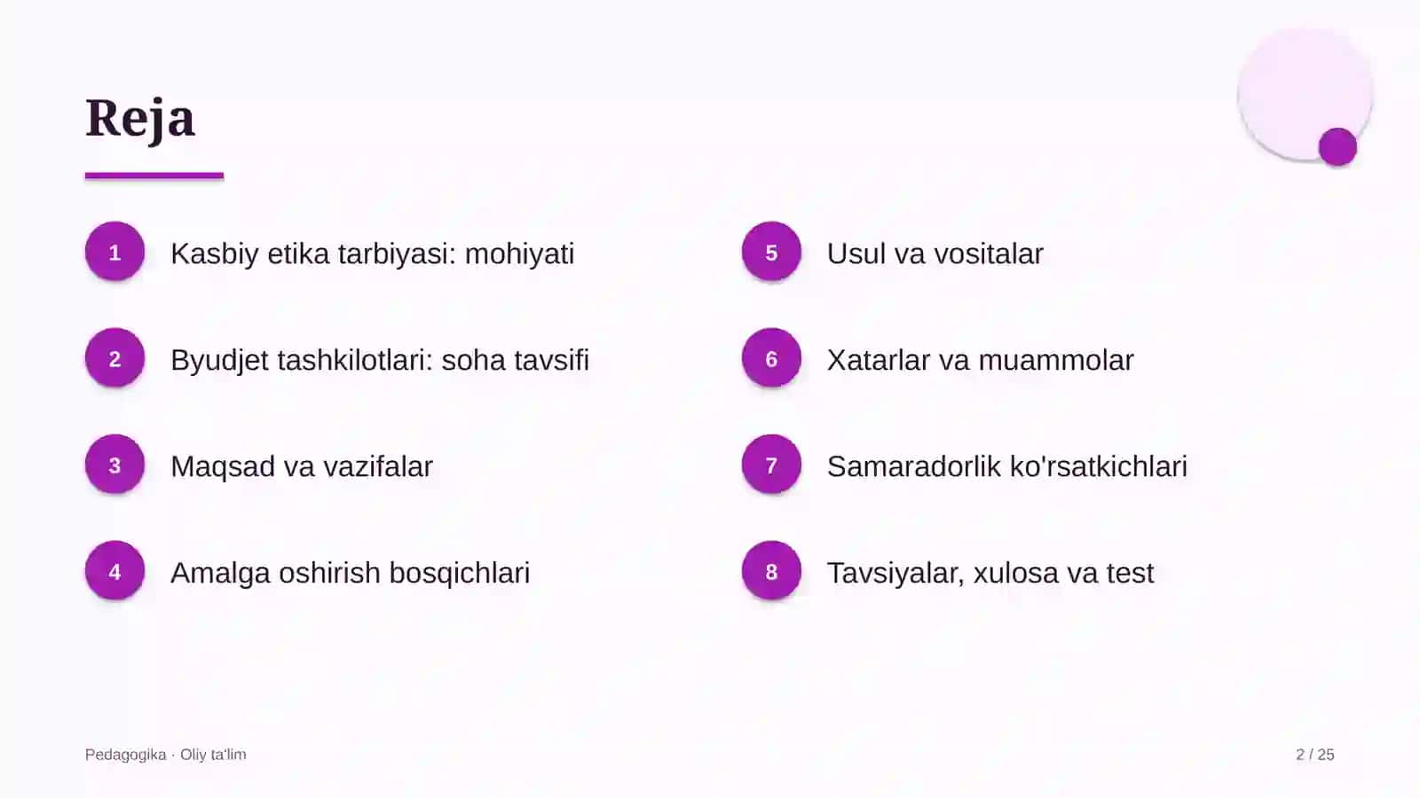 byudjet tashkilotlarida kasbiy etika tarbiyasi 5131 2