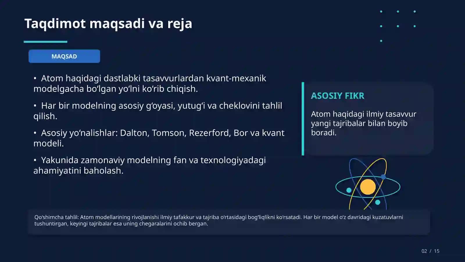 Atom tuzilishining zamonaviy modellari 2