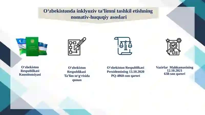 O‘zbekistonda inklyuziv ta’lim  tajribasi va natijalari 2