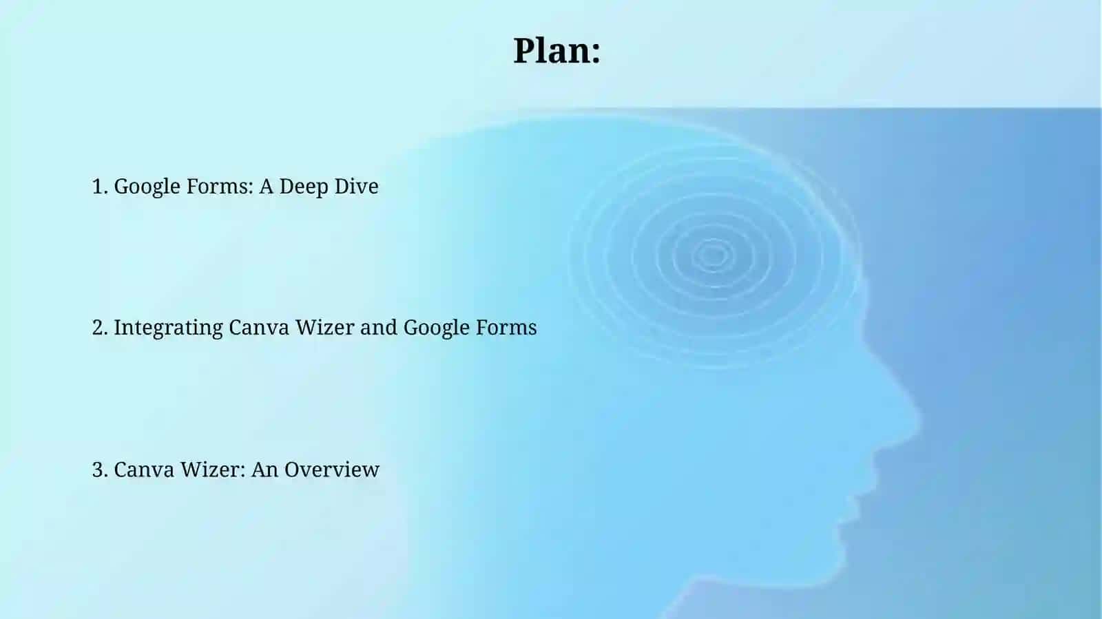 Canva Wizer 2