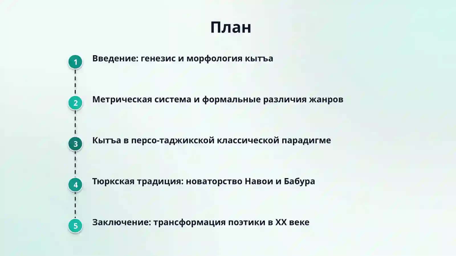 Qit'a janri tahlili (Mumtoz ijodkorlar she'rlari asosida) 2
