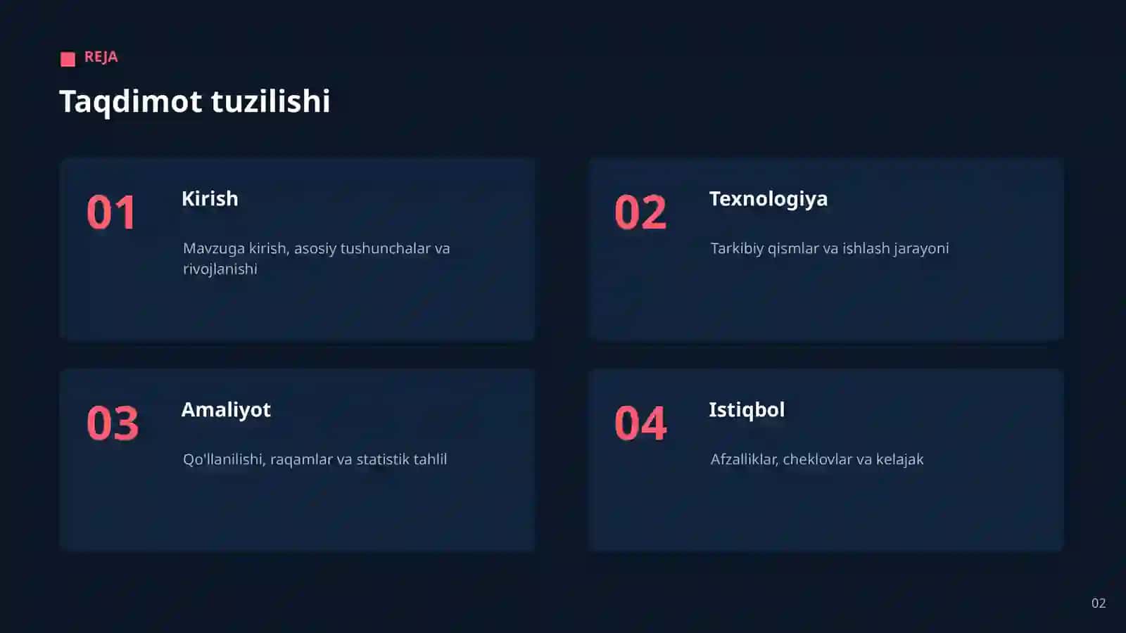 Virtual reallik tajribasi 2