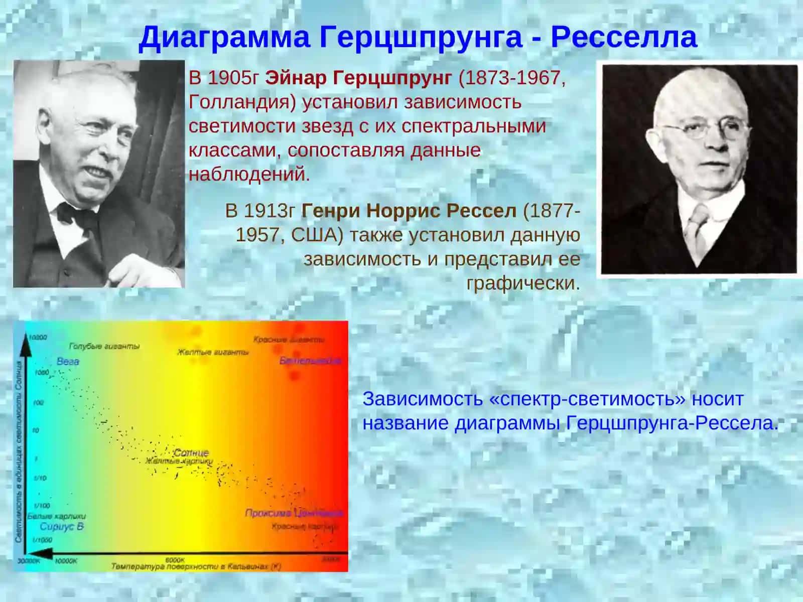 Диаграмма Герцшпрунга - Ресселла 2