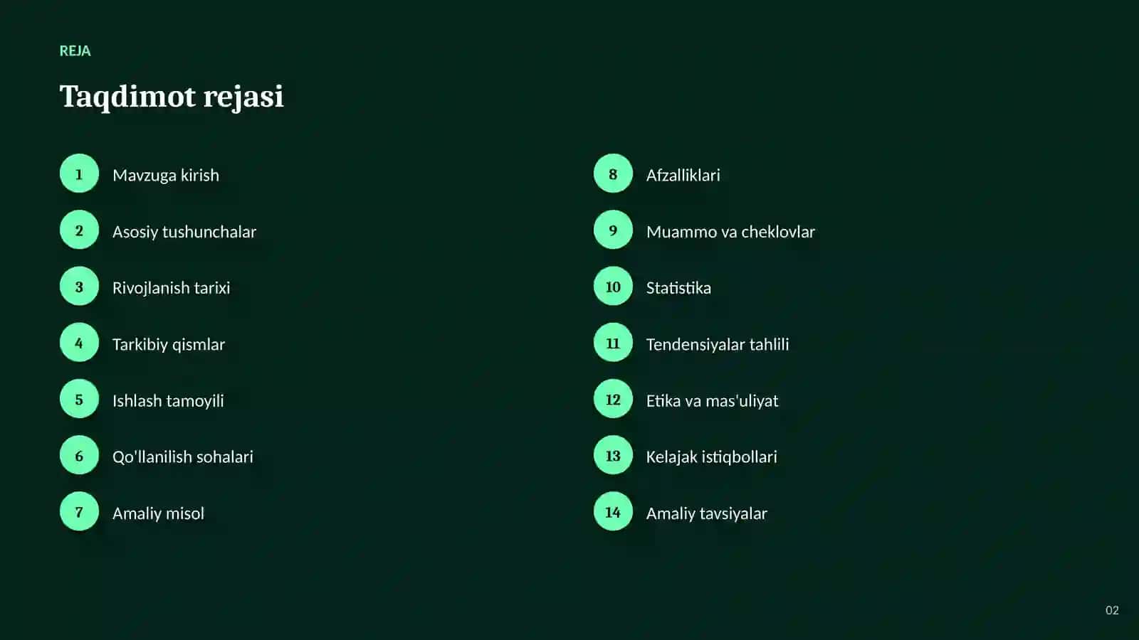 AI kelajagi va jamiyat 2