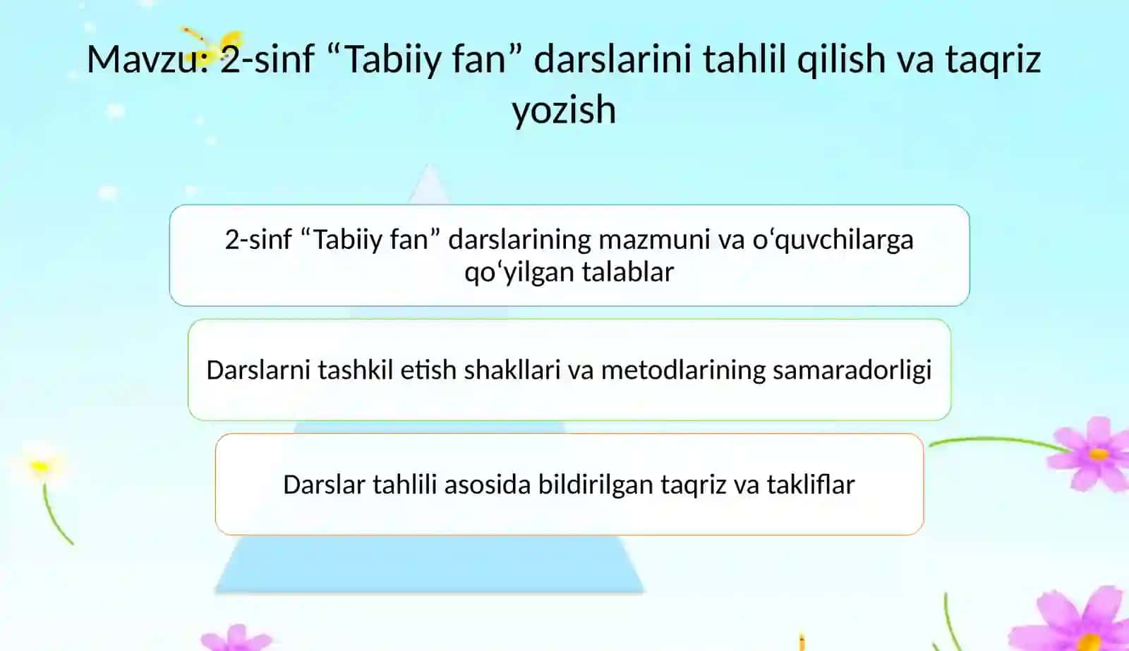 2-sinf “Tabiiy fan” darslarining tahlil qilish va taqriz yozish 2