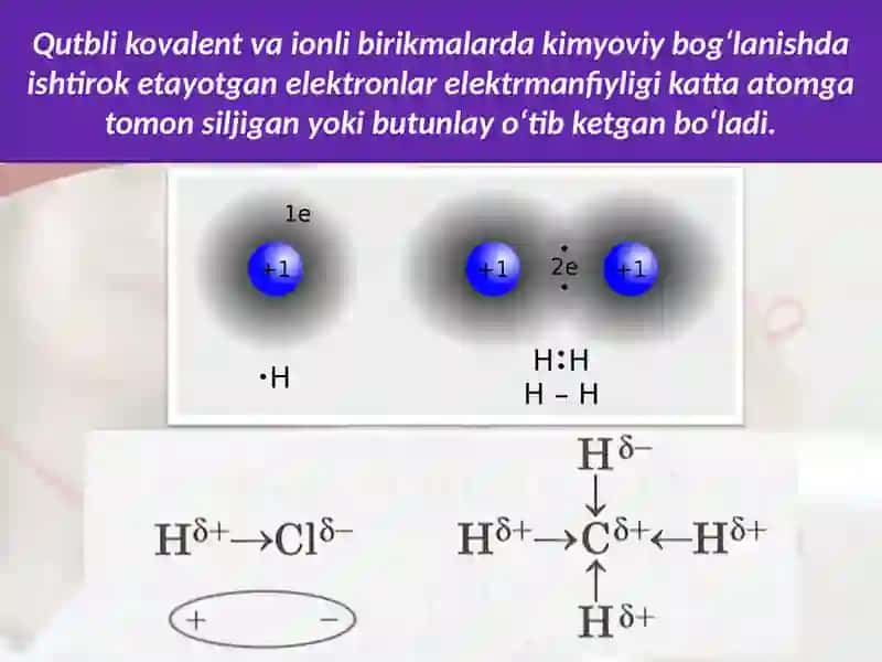 Elementlarning oksidlanish darajasi 2
