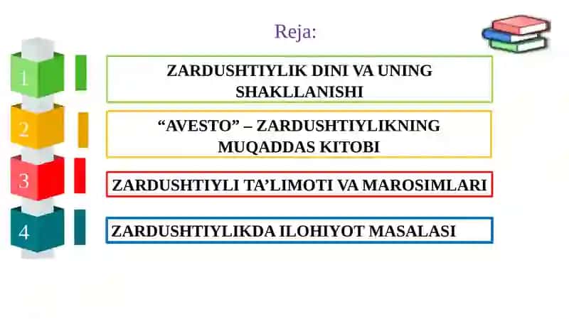 ZARDUSHTIYLIK DINI 2