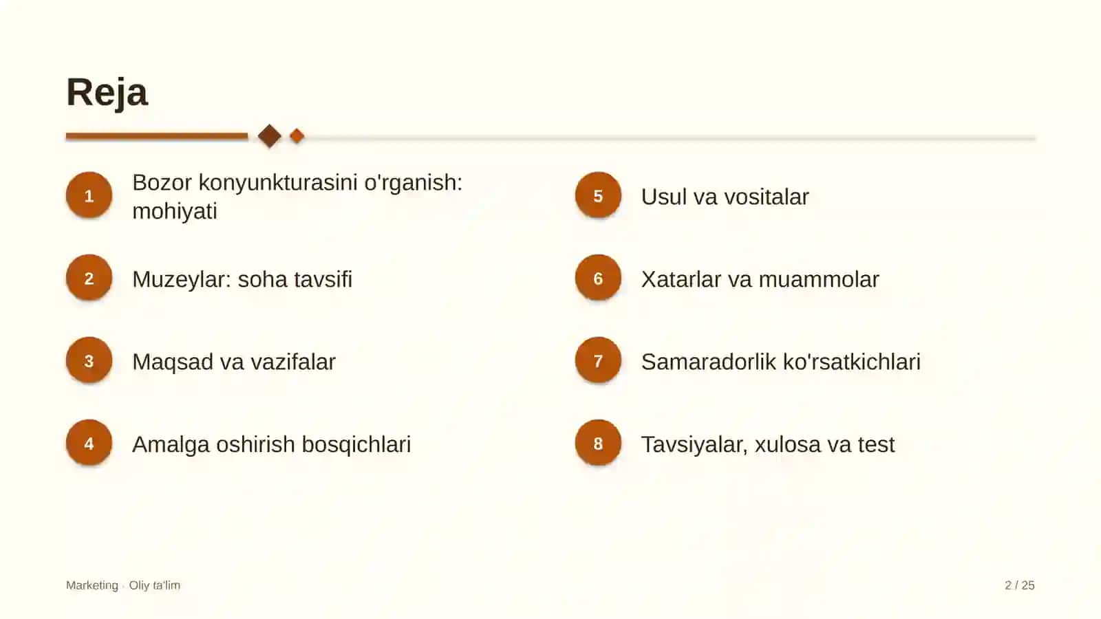 muzeylarda bozor konyunkturasini o'rganish 9402 2