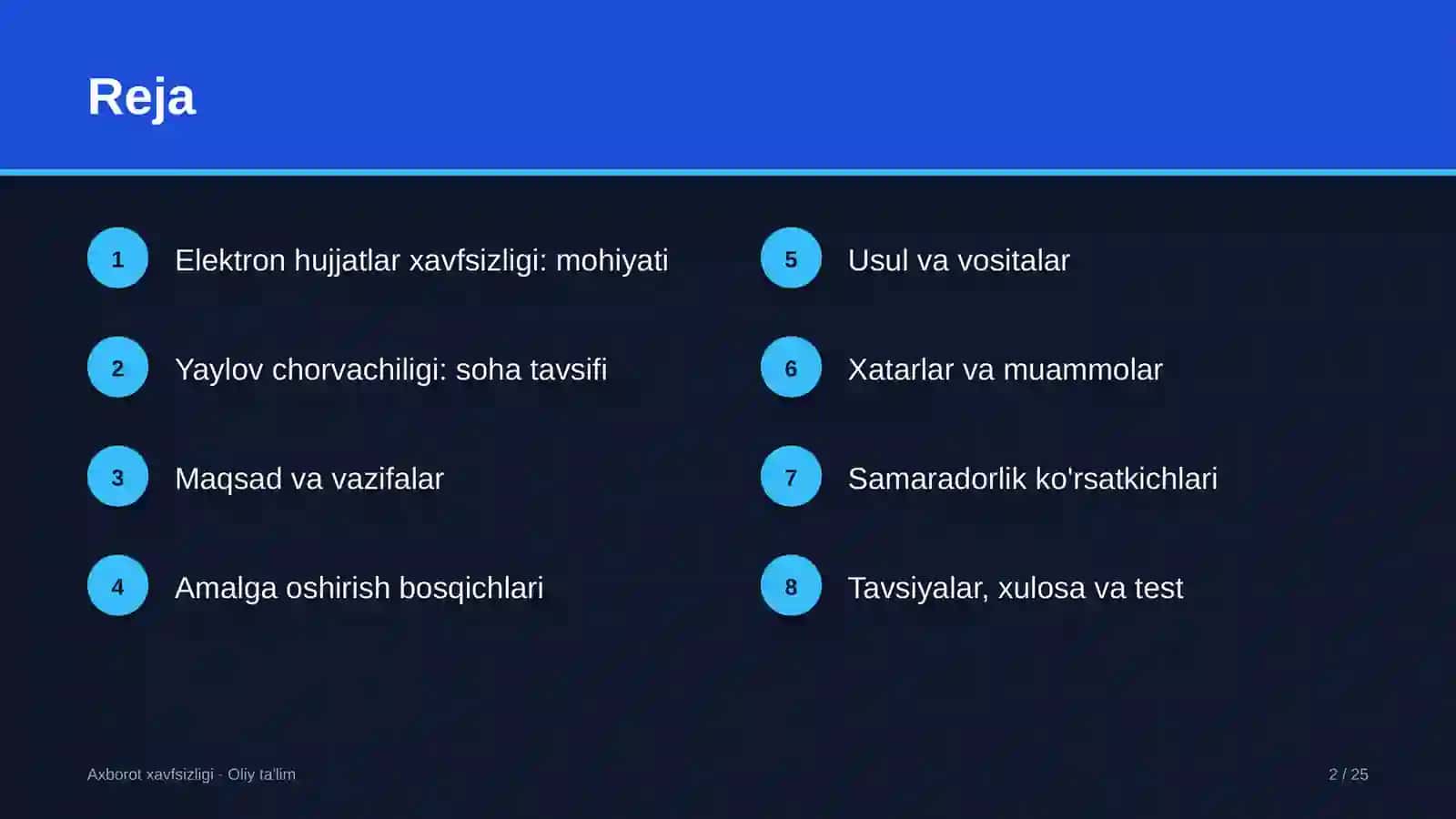 yaylov chorvachiligida elektron hujjatlar xavfsizligi 1281 2