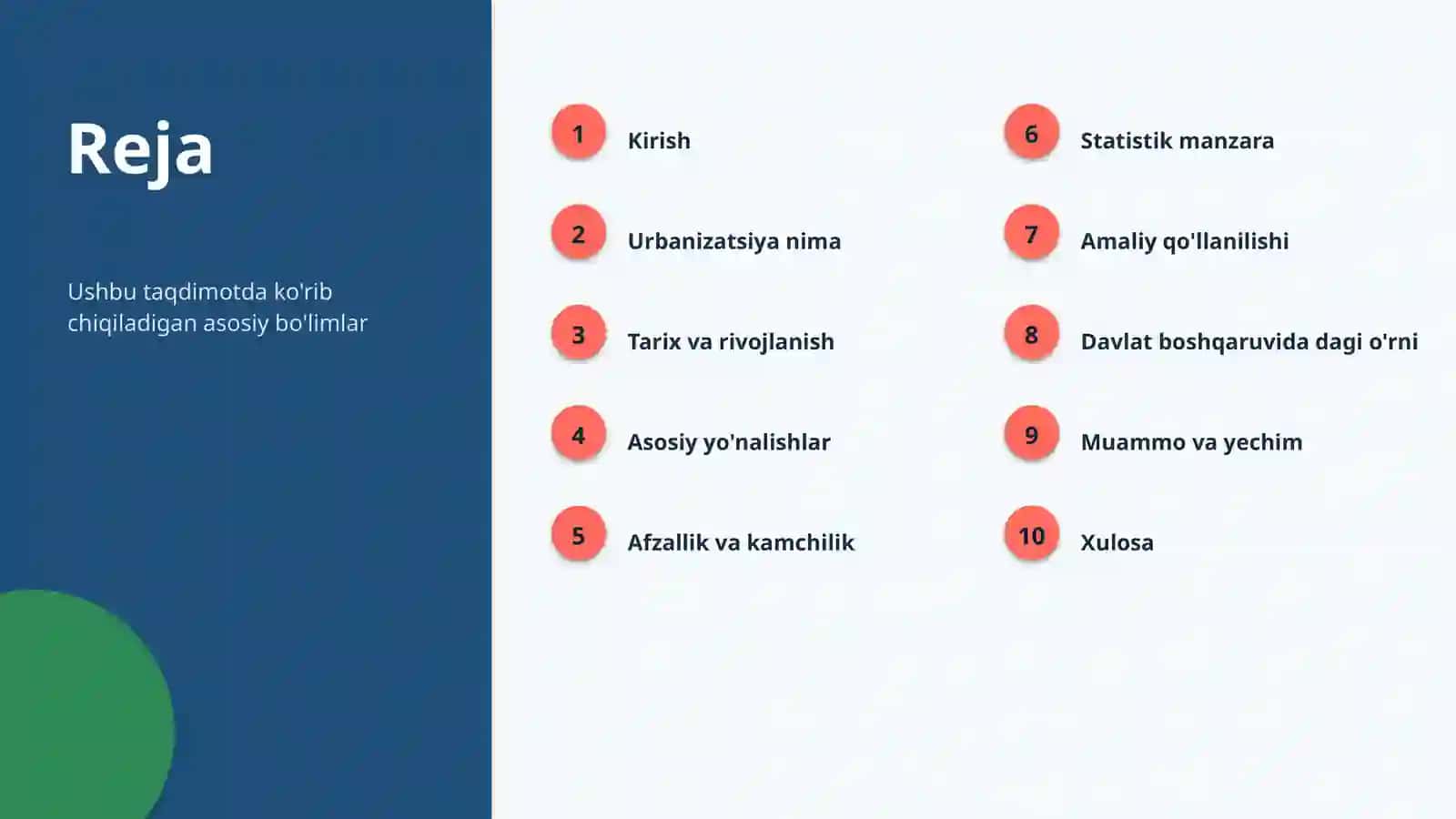 Urbanizatsiya 2