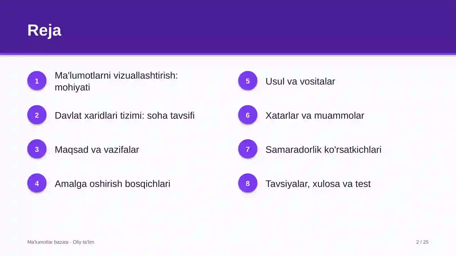 davlat xaridlari tizimida ma'lumotlarni vizuallashtirish 1775 2