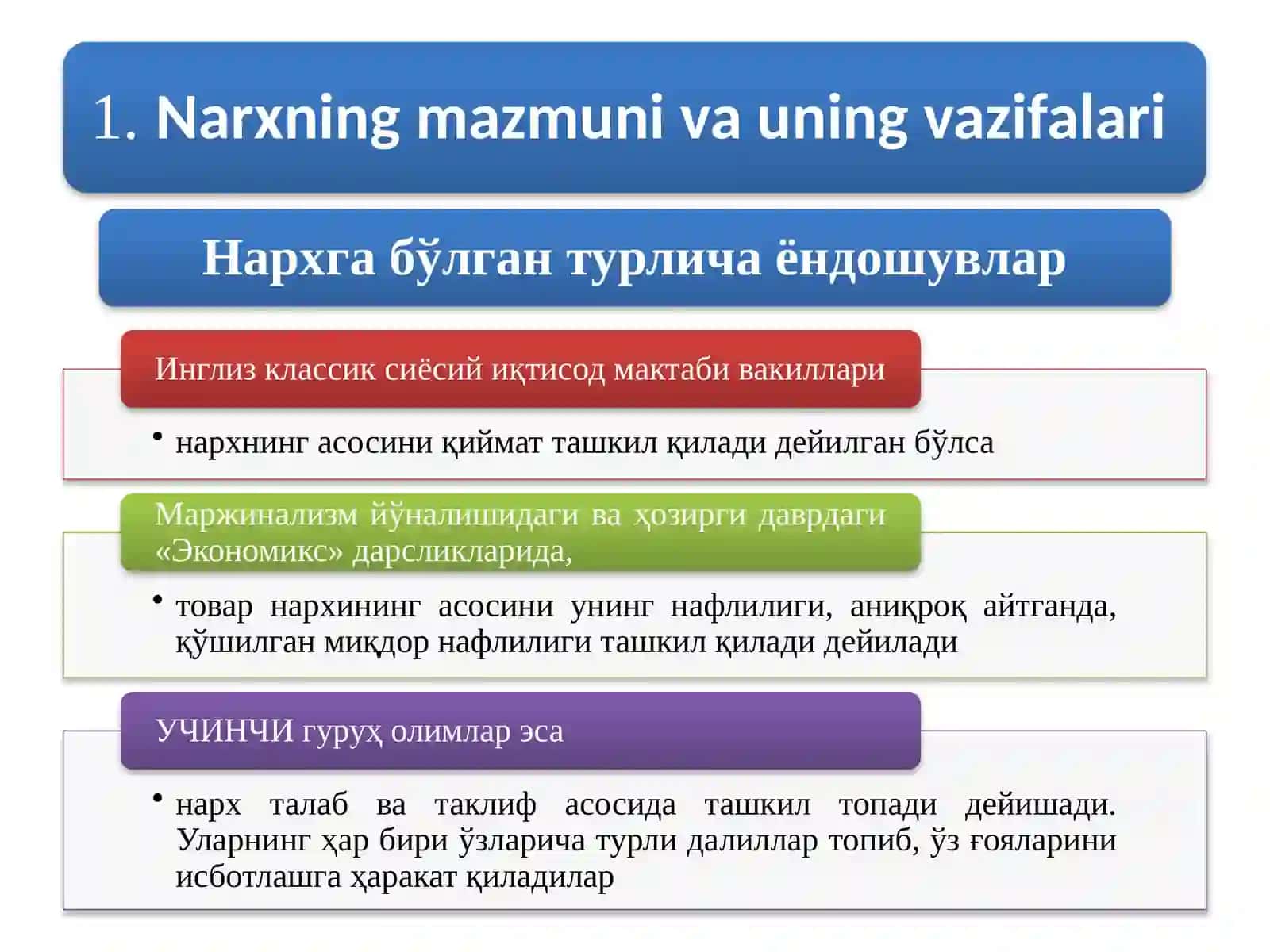 Ijtimoiynafliligi 2