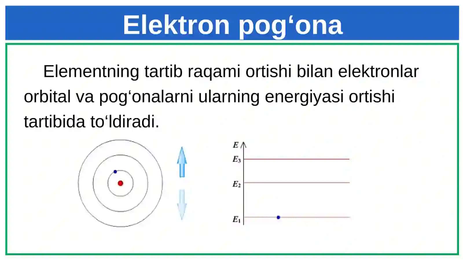 Energetik pog‘onacha 2