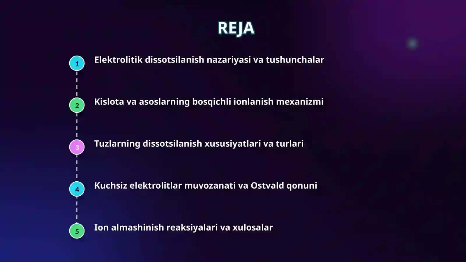 Kislota asos va tuzlarning dissosiyalanishi 2
