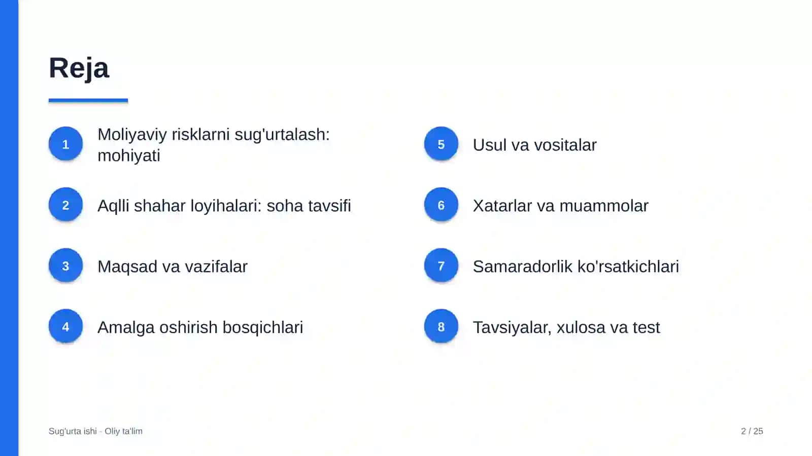 aqlli shahar loyihalarida moliyaviy risklarni sug'urtalash 7052 2