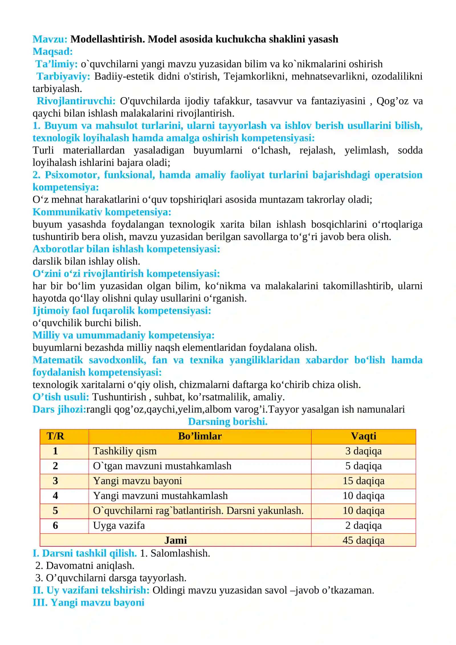 4-sinf Texnologiya Modellashtirish. Model asosida kuchukcha shaklini yasash dars ishlanmasi 2