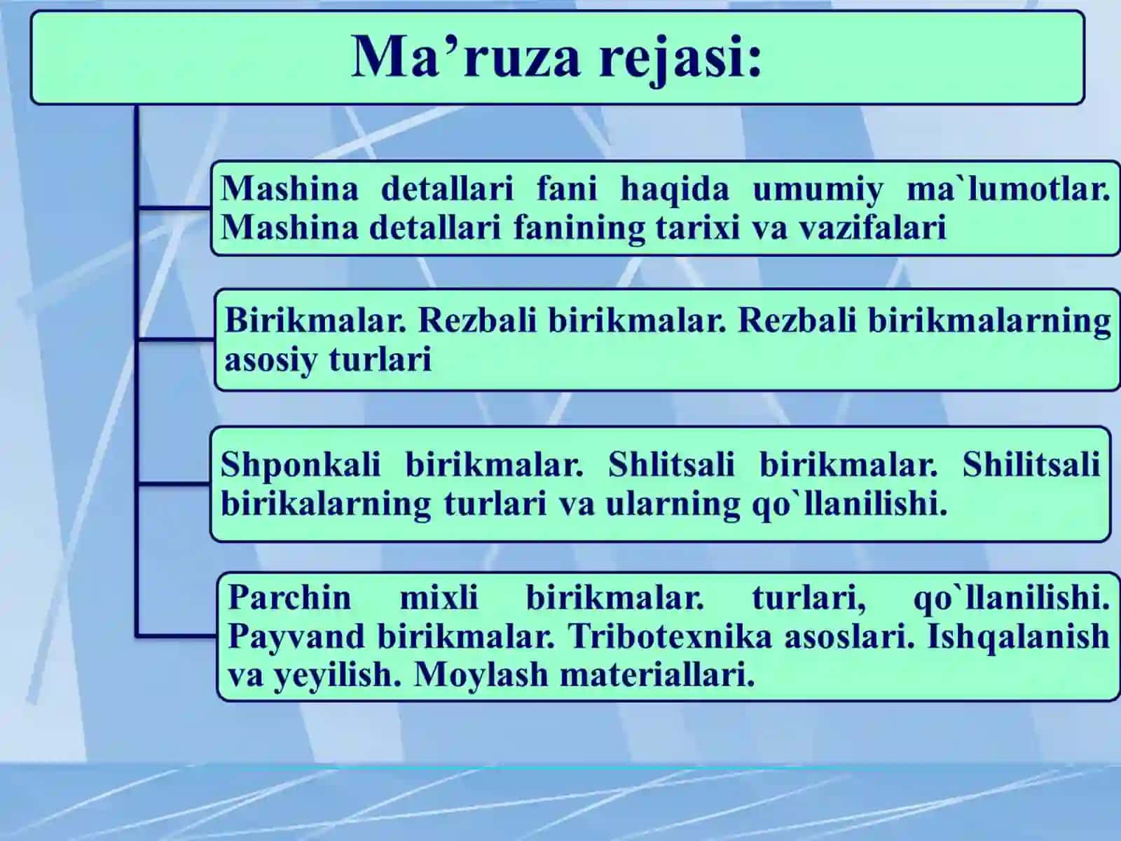 Shilitsali birikalarning turlari hamda ularning qo`llanilishi 2