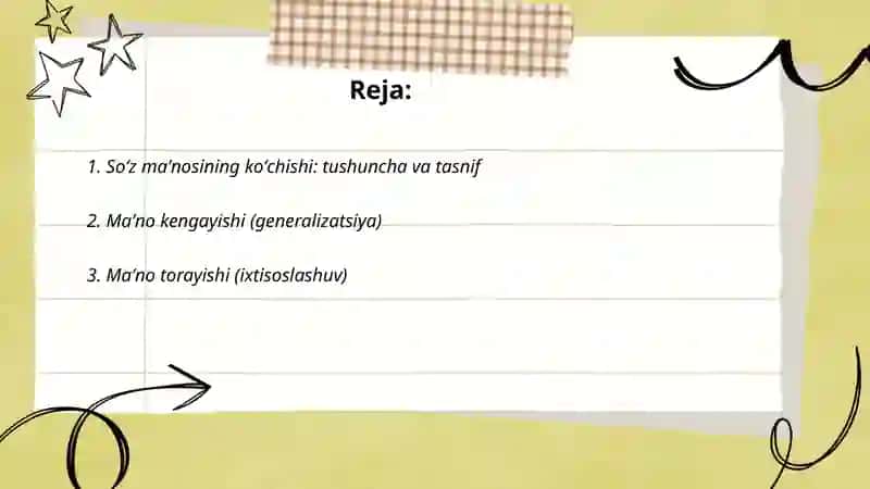 Leksikologiya. Soʻz maʼnosining koʻchish yoʼlları haqida 2