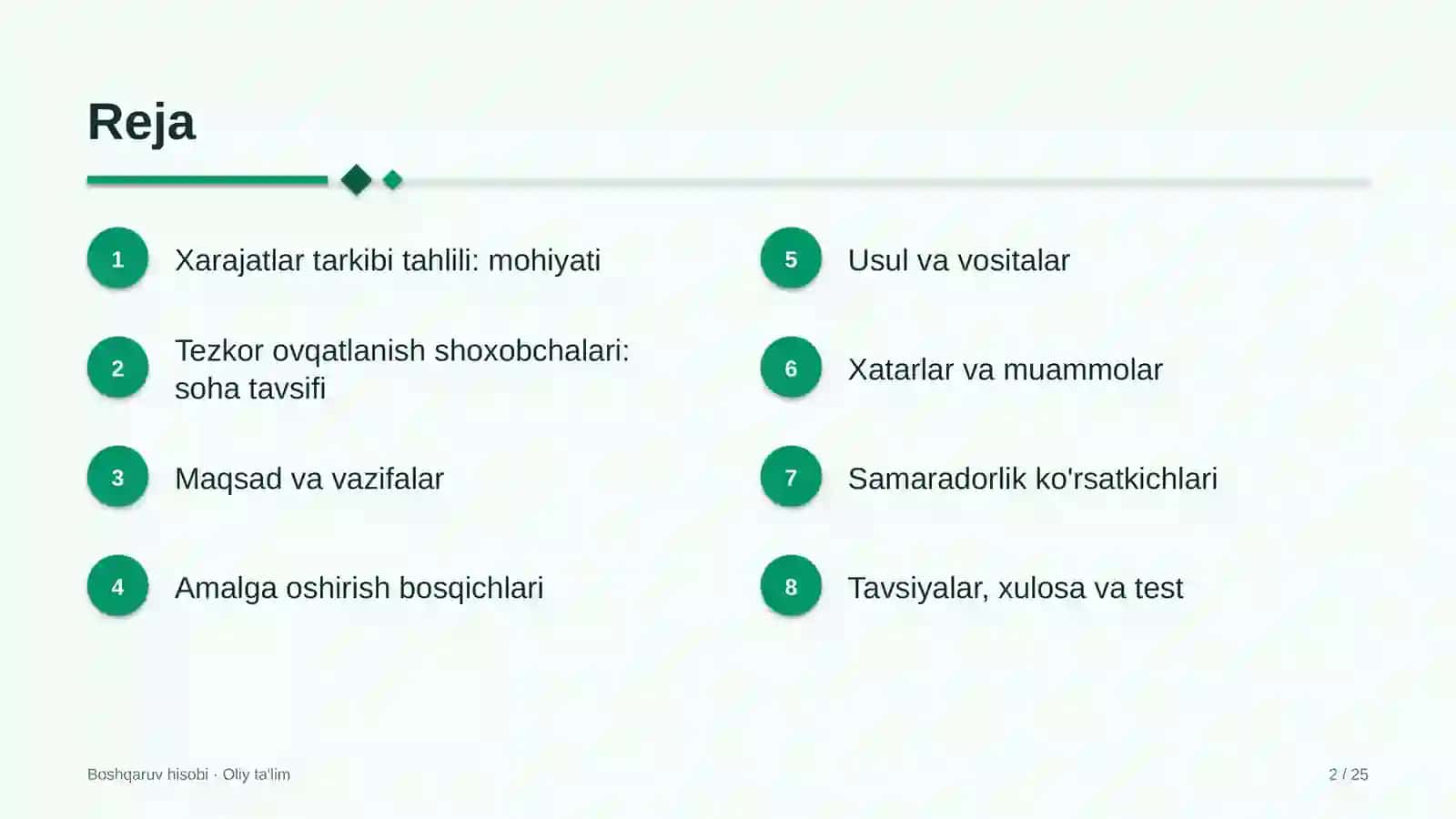 tezkor ovqatlanish shoxobchalarida xarajatlar tarkibini tahlil qilish 5373 2