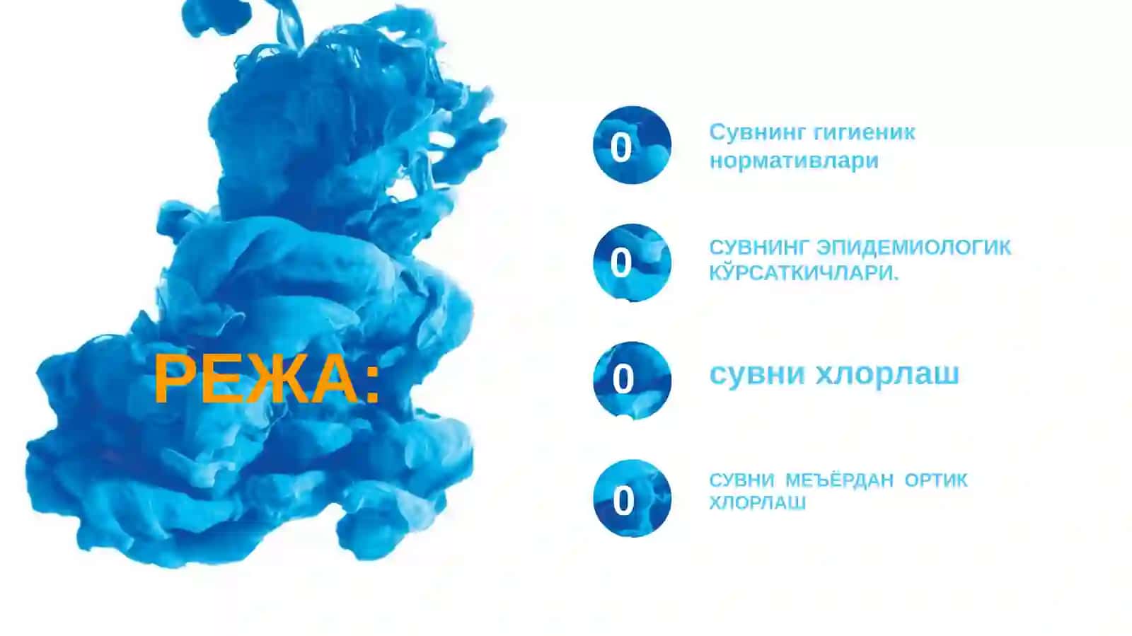 Ичимлик сувига бўлган гигиеник талаблар 2