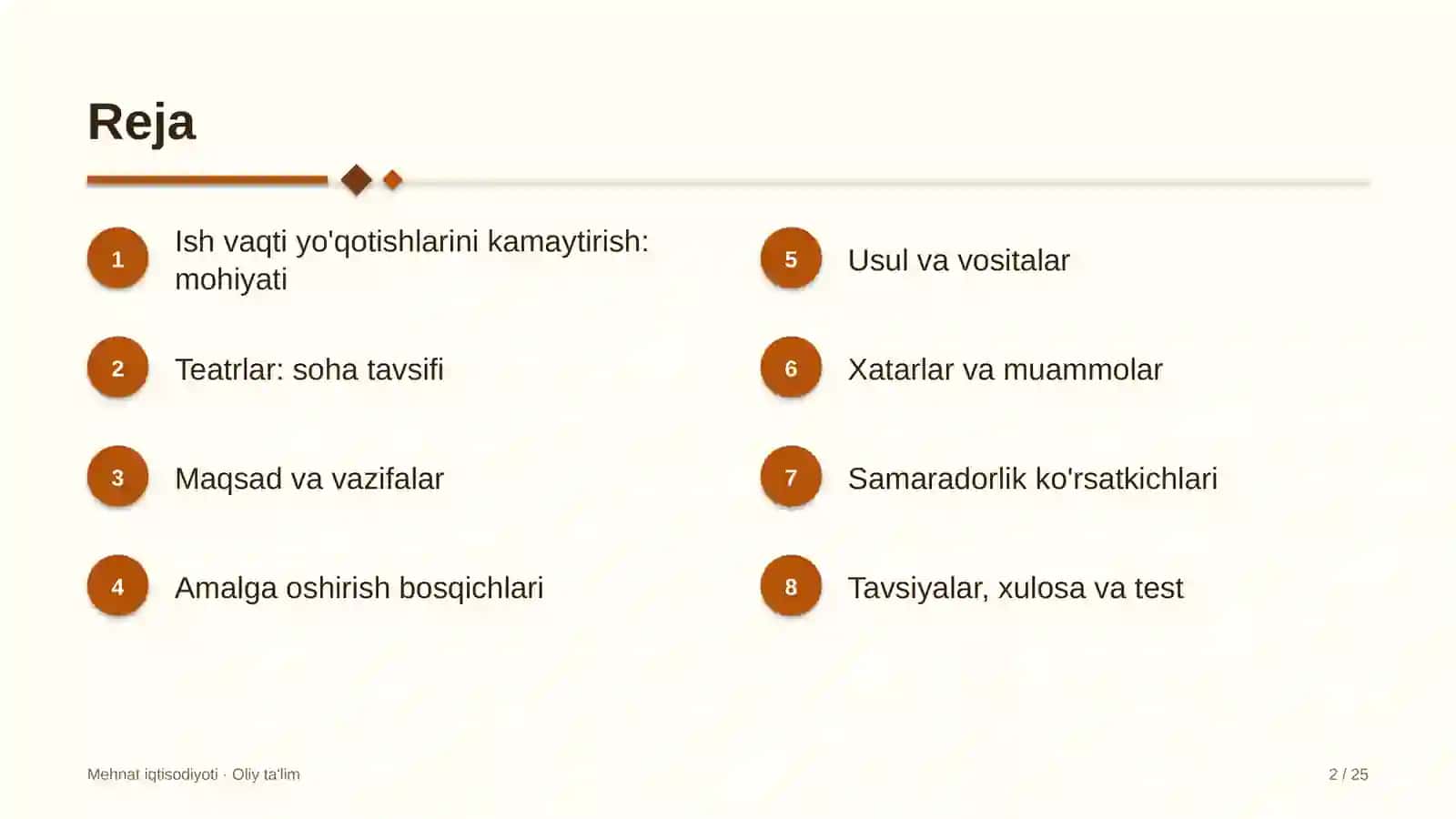 teatrlarda ish vaqti yo'qotishlarini kamaytirish 3251 2