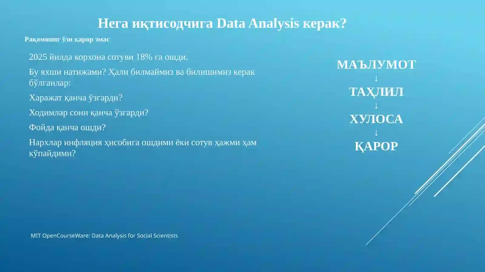 Иқтисодиётдамаълумотлартаҳлили 2