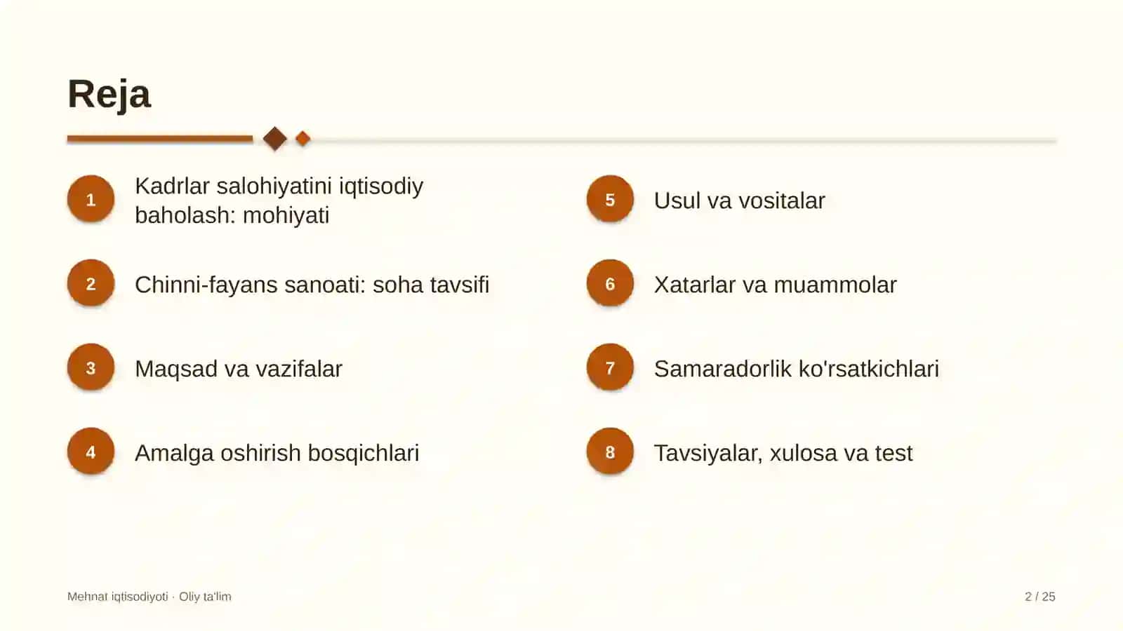 Mehna Iqtisodiyoti · Oliy Talim 2