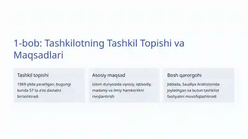 Islom Hamkorlik Tashkiloti: Umumiy Hamkorlik va Taraqqiyot Yoʻli 2