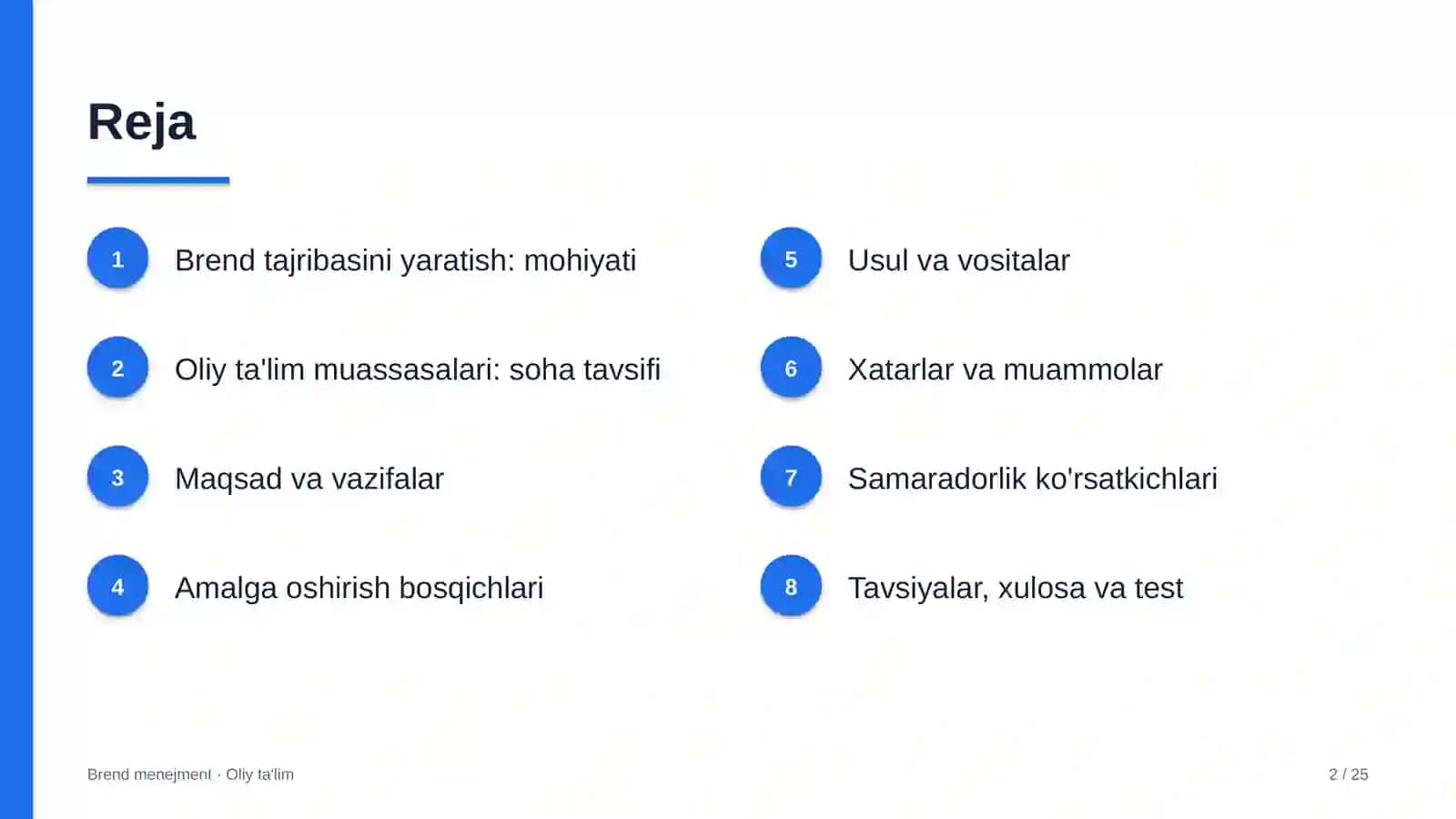 oliy ta'lim muassasalarida brend tajribasini yaratish 5191 2