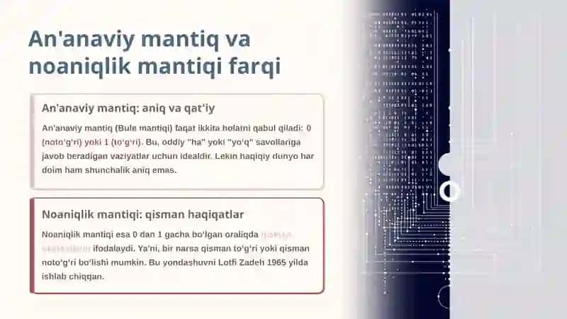 Noaniqlik mantiqi (Fuzzy Logic) 2