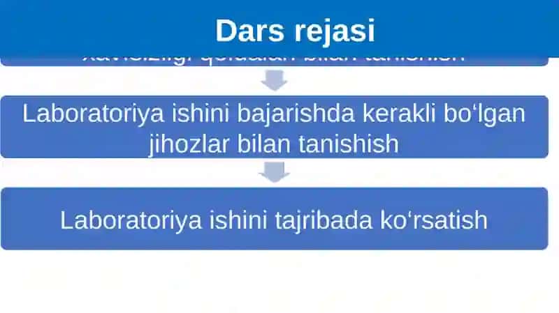 Laboratoriya ishi №3 2