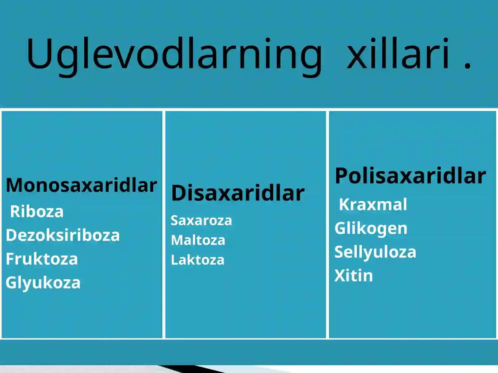 Uglevodlar 2