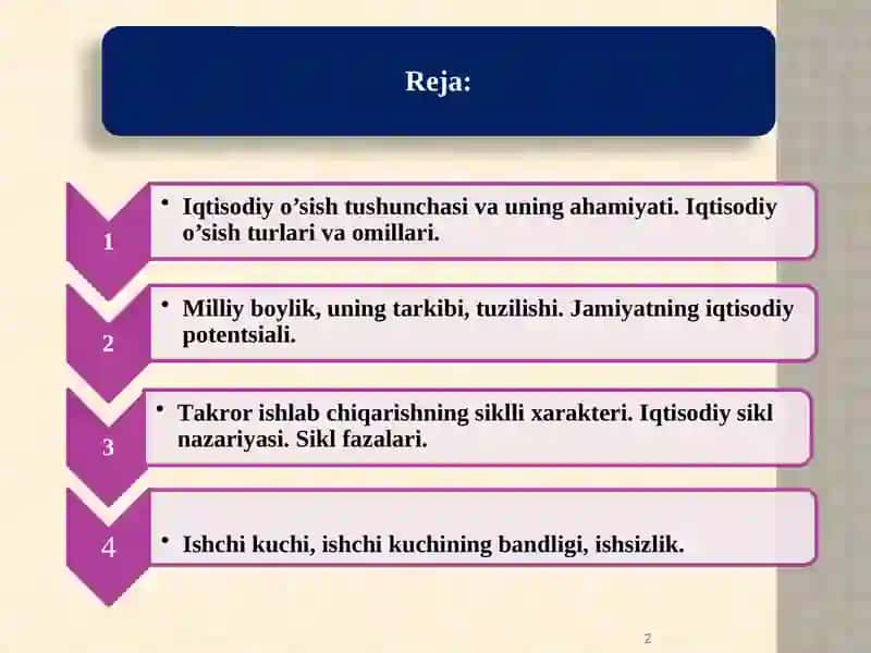 Iqtisodiy o’sish va milliy boylik. Iqtisodiyotning siklli rivojlanishi 2