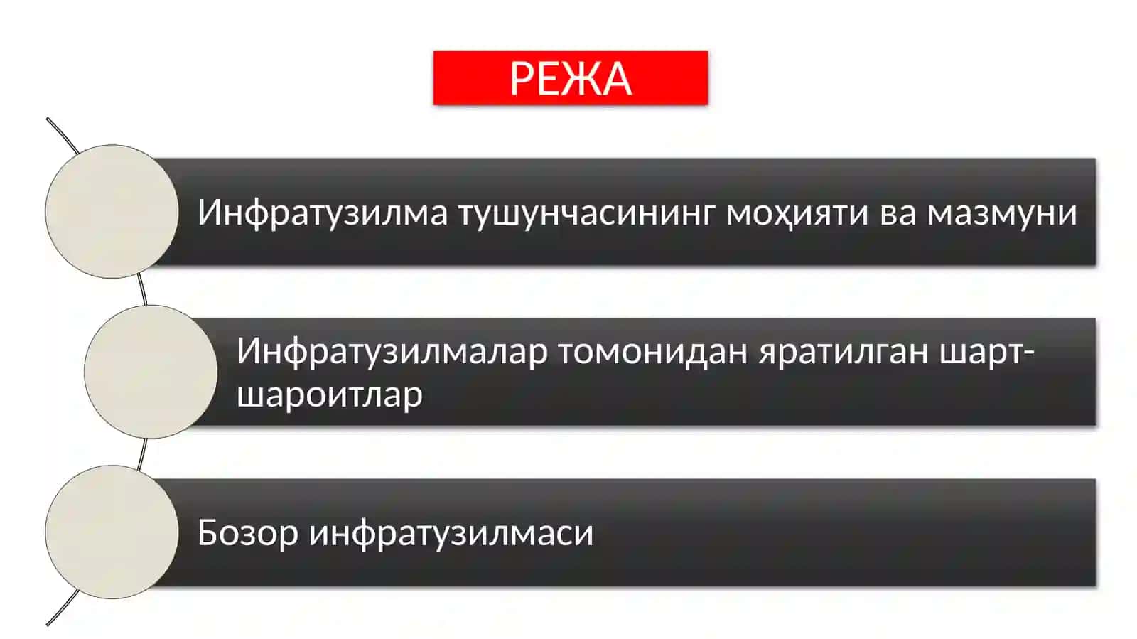 КИЧИК БИЗНЕС ВА ХУСУСИЙ ТАДБИРКОРЛИК СУБЪЕКТЛАРИГА ХИЗМАТ КЎРСАТУВЧИ БОЗОР ИНФРАТУЗИЛМАСИ 2