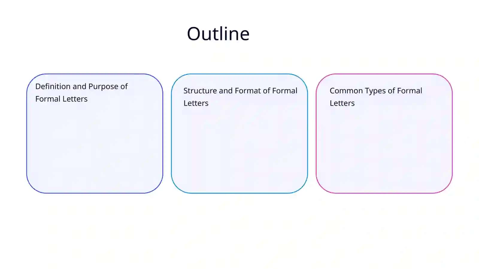 Formal and informal letters 2