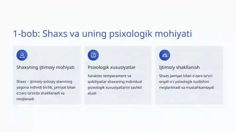 Shaxs Faolligining Psixologik Asoslari 2