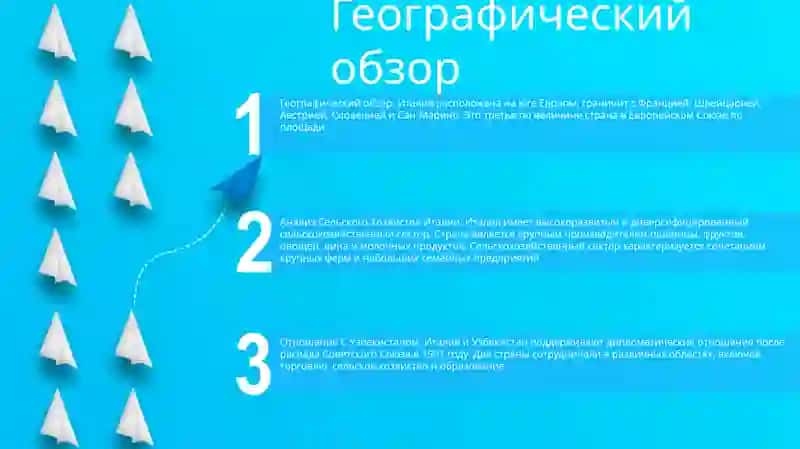 Анализ Сельского Хозяйства Италии 2