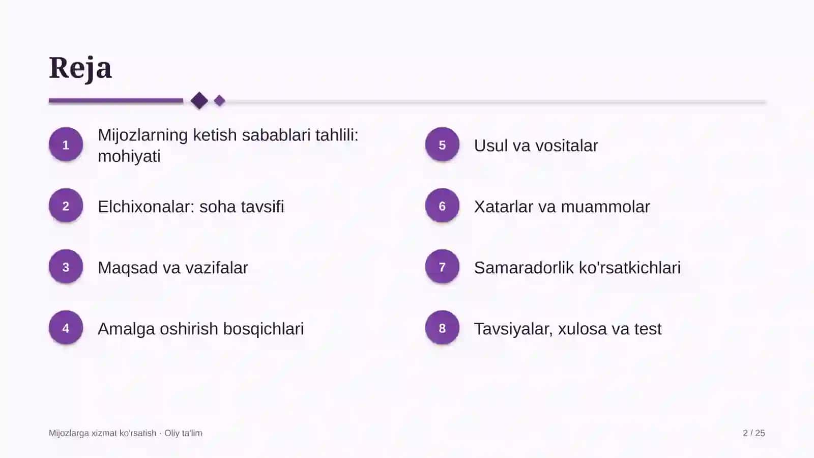 elchixonalarda mijozlarning ketish sabablarini tahlil qilish 5874 2