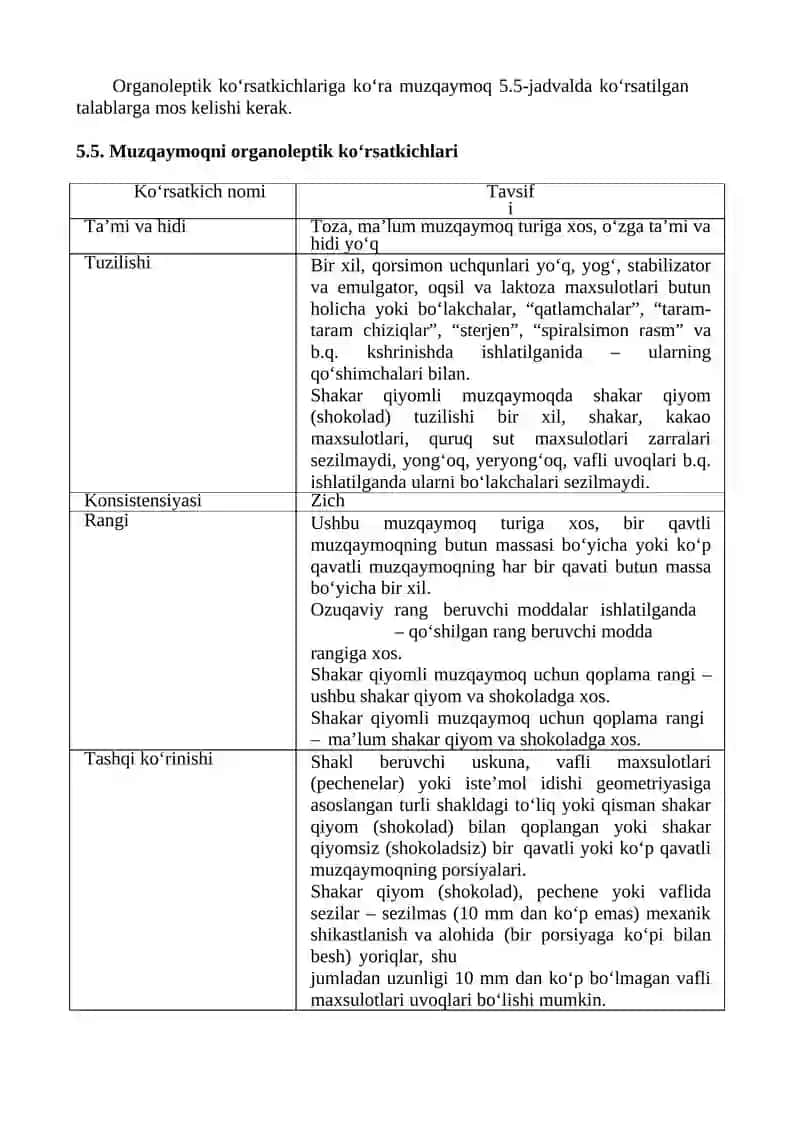 Muzqaymoq texnologiyasi 2