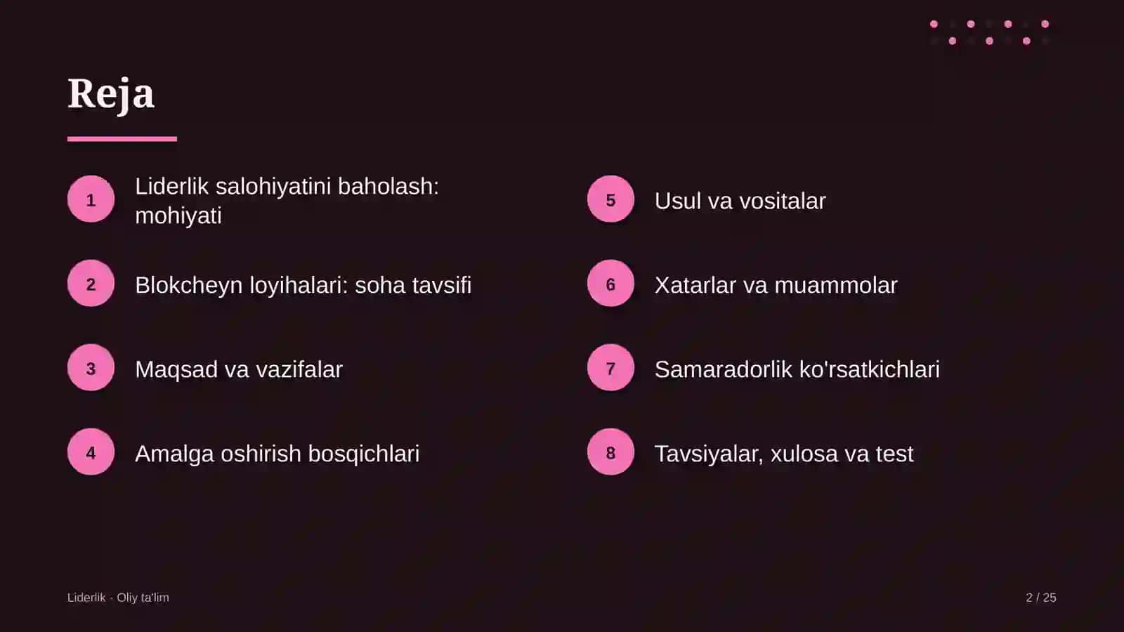 blokcheyn loyihalarida liderlik salohiyatini baholash 3594 2